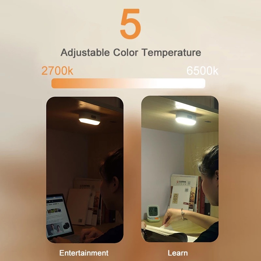 Đèn LED Cảm Biến Chuyển Động Chuyên Dụng