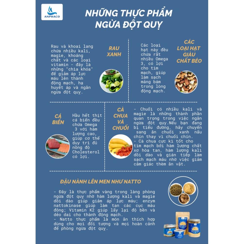Natto Anphaco, hộp viên Đậu tươmg lên men tía tô 220g, quatangsuutam.vn, NON GMO - Healthy food