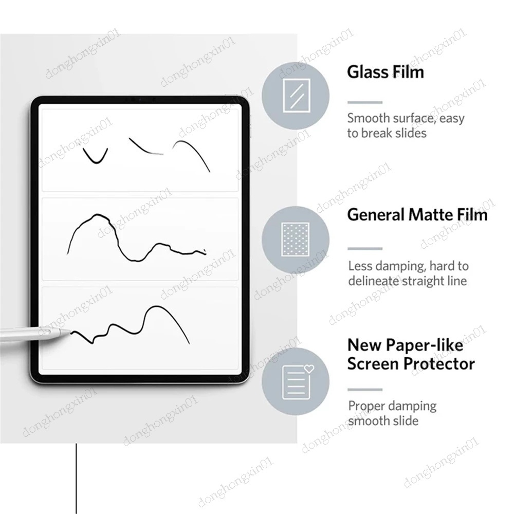 Miếng Dán Bảo Vệ Màn Hình Cho IPad 10th 10.9 2022 9th 10.2 9th Gen 8th 7th Air 5 4 3 2 1 Pro 11 2022 10 Bảng Vẽ Thú Cưng Mini 5 9.7 6th 5th Mini 6 5 IPad 2 3 4