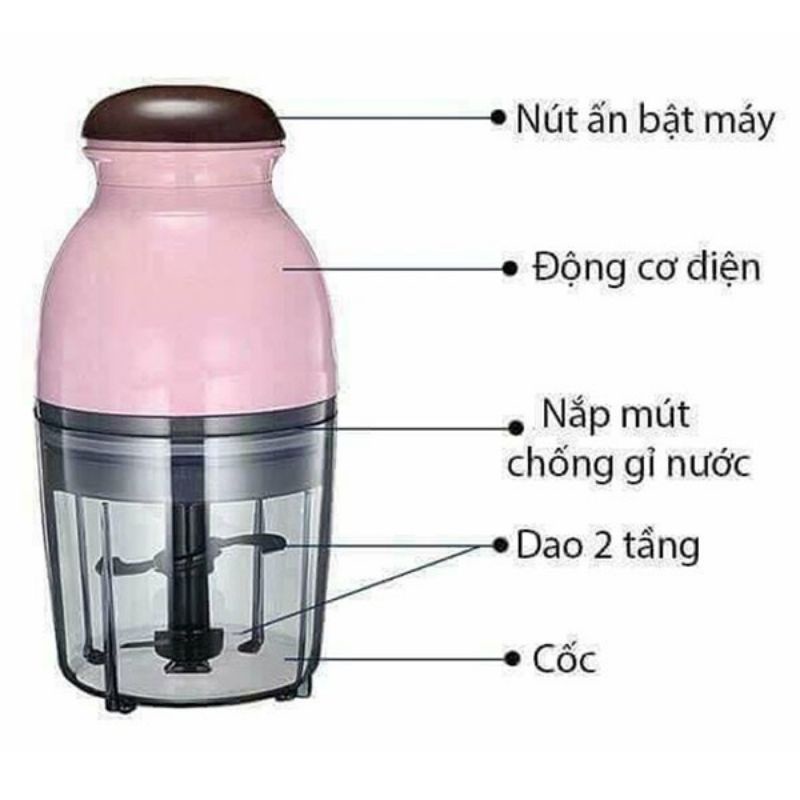 Máy Xay Đa Năng Chính Hãng Cao Cấp Nắp Nâu Loại 1L 1800W