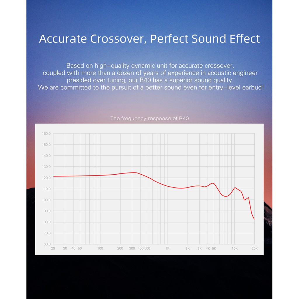 Tai nghe NICEHCK B40 3.5mm PK1 14.8mm âm thanh nổi 32ohm