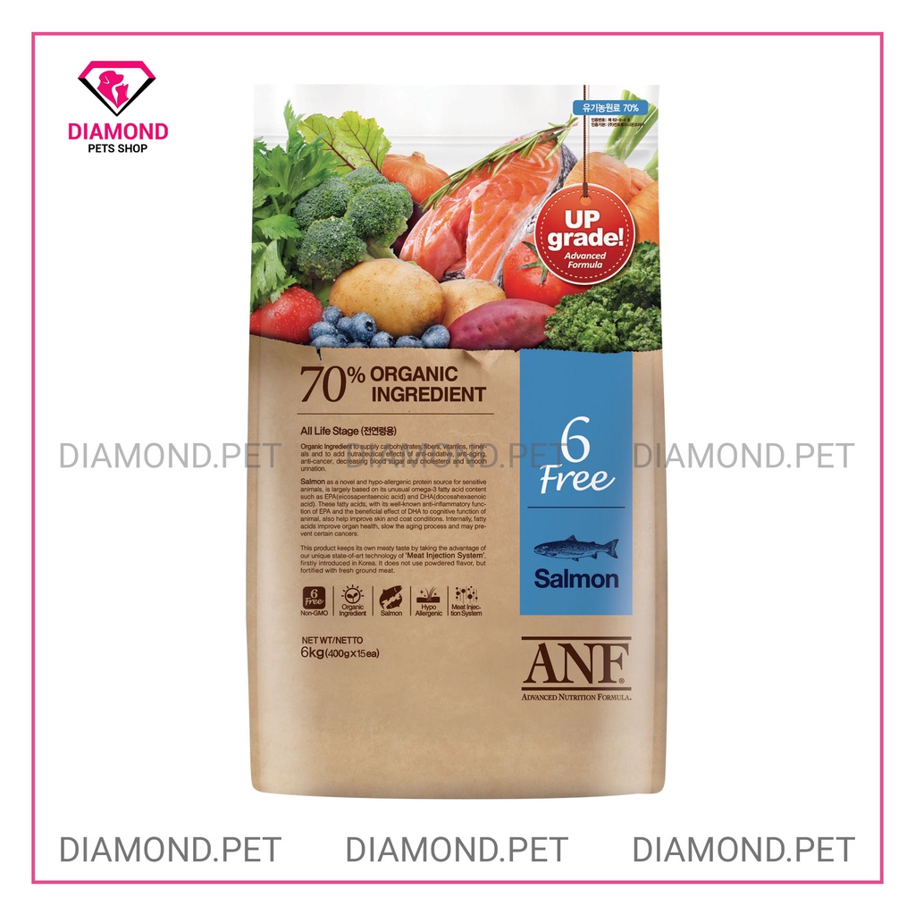 [6kg] Thức ăn cho chó lớn hơn 6 tháng tuổi ANF 6 Free Organic vị Cá Hồi