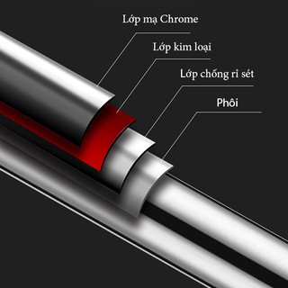 Xà đơn gắn cửa 2020