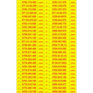 SIM MOBIFONE  TRẢ TRƯỚC ĐẦU 09 SỐ TUYÊT ĐẸP ĐUÔI 789, 79.68, TAM HOA 0,1,4, SỐ DỄ NHỚ