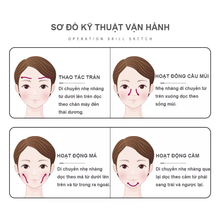Máy mát xa mặt điện di đẩy tinh chất  giúp chăm sóc da làm sạch sâu ngăn ngừa mụn, làm chậm quá trình lão hóa da