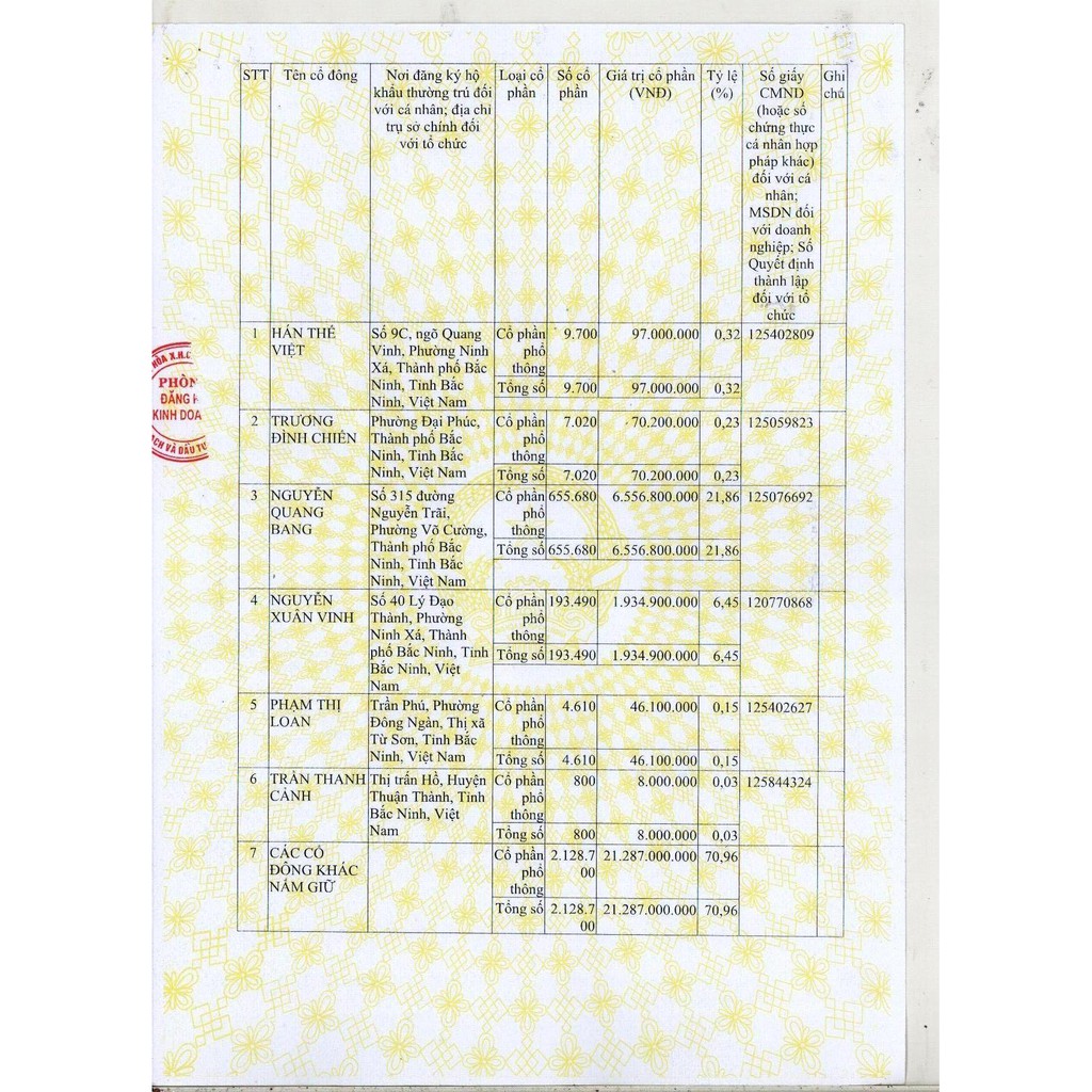 Trà vị cam Flacurmin BANIPHAR Hộp 15 gói mỗi gói 7,5g | BigBuy360 - bigbuy360.vn