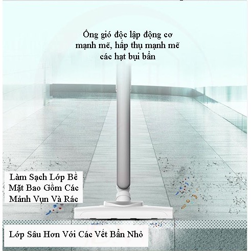 Máy Bụi Gia Đình Cầm Tay 2 Trong 1 DX700 Công Suất Lớn 600W Lực Hút Mạnh JDX03