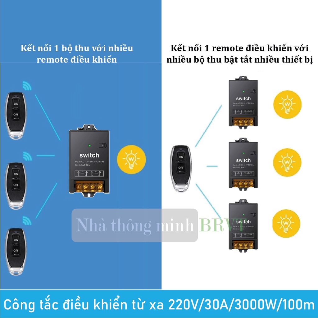 Công tắc điều khiển từ xa 220V/30A/3000W/100m điều khiển máy bơm, quạt, thiết bị điện