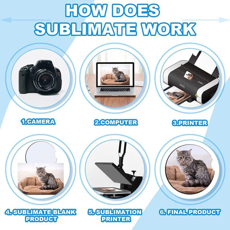 Bộ Vỏ Bọc Gối + Móc Khóa + Miếng Lót Chuột Hình Lá Cờ DIY