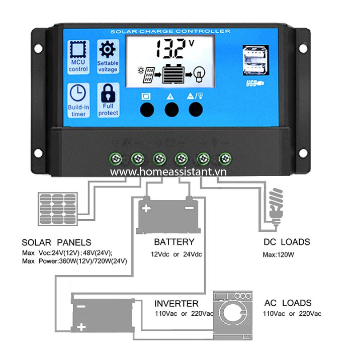 Điều Khiển Sạc Năng Lượng Mặt Trời PWM 30A 12V/24V PB03