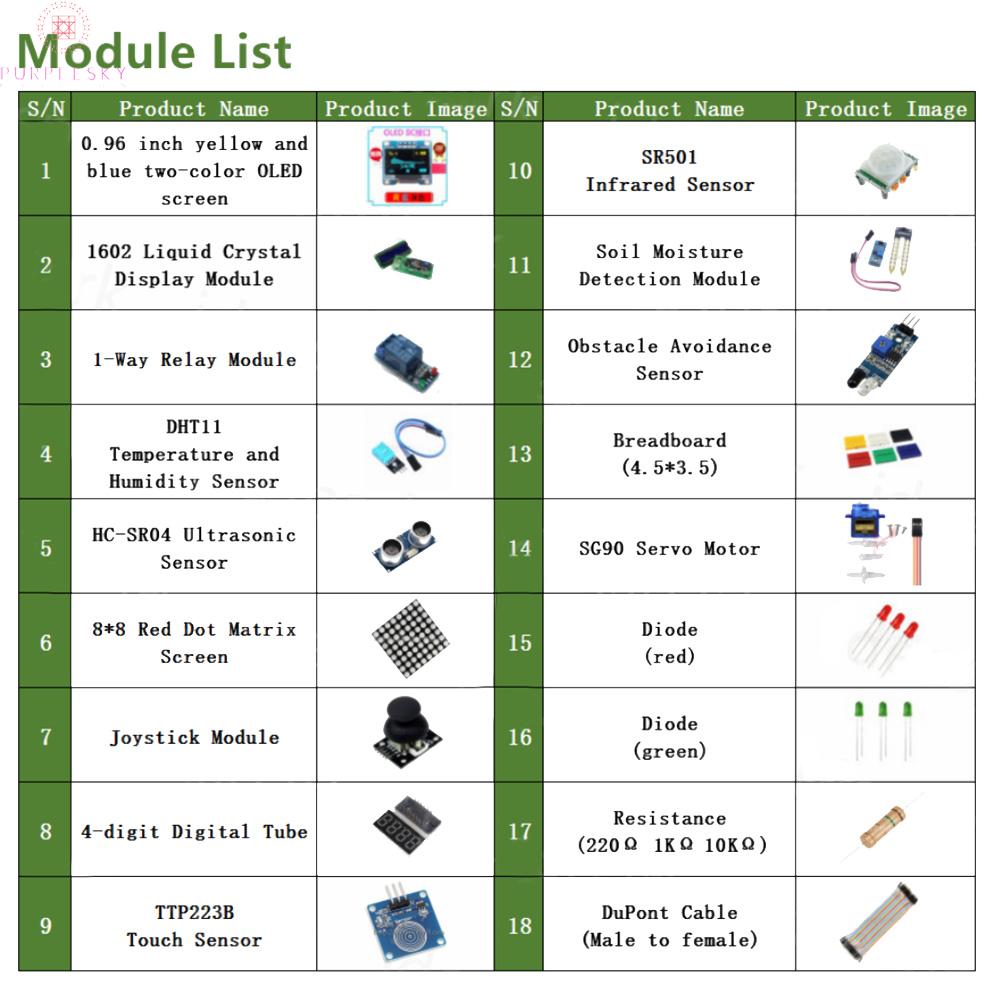 Bộ Cảm Biến Độ Ẩm Của Đất Cho Arduino R3