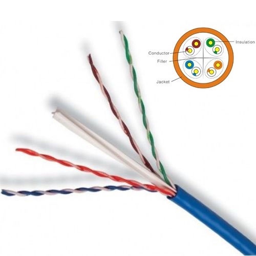 Thùng cáp mạng CAT6 UTP 23AWG Commscope/AMP - Dài 305m