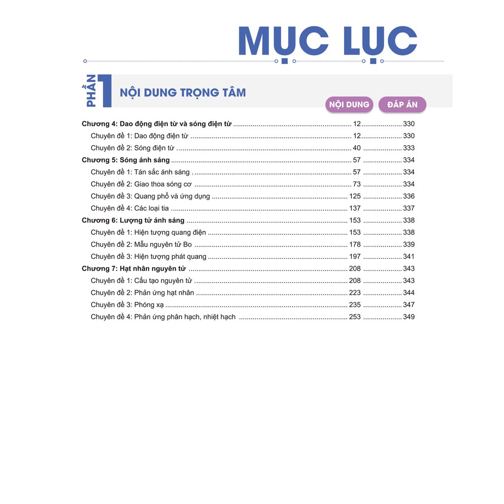 Sách - Đột phá 8+ môn Vật lí - tập 2 (tái bản 2020)