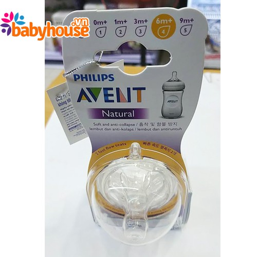 Núm ty Chữ Y Philips Avent cùng các Size lổ tròn 1m+ 3m+ 6m+ Chính Hãng