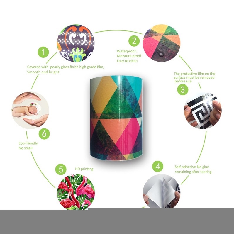 Mới Sticker Dán Viền Tường Tự Dính Chống Thấm Nước Và Dầu 2021