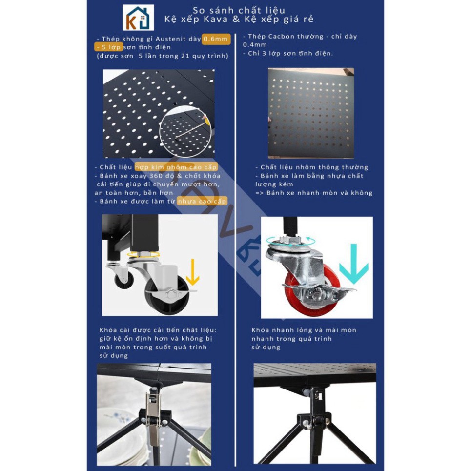 [5 lớp sơn dày gấp đôi thị trường] Kệ để đồ di động KAVA 3/4/5 tầng kệ để lò vi sóng, kệ xếp di động