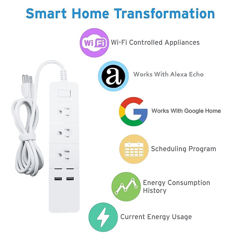 Ổ cắm wifi thông minh US