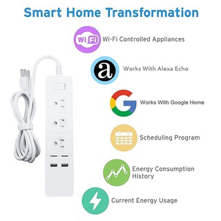 Ổ cắm wifi thông minh US