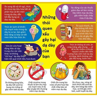 An Vị Khang Viphar