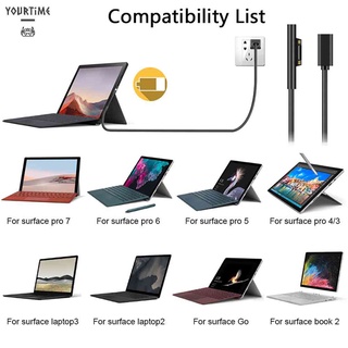 Dây Cáp Sạc USB Type-C PD Dành Cho Microsoft Surface Pro 7 6 5 4 3