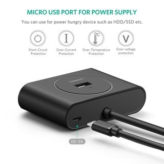 Bộ chia USB Type C 4 cổng USB 3.0 Ugreen 40851