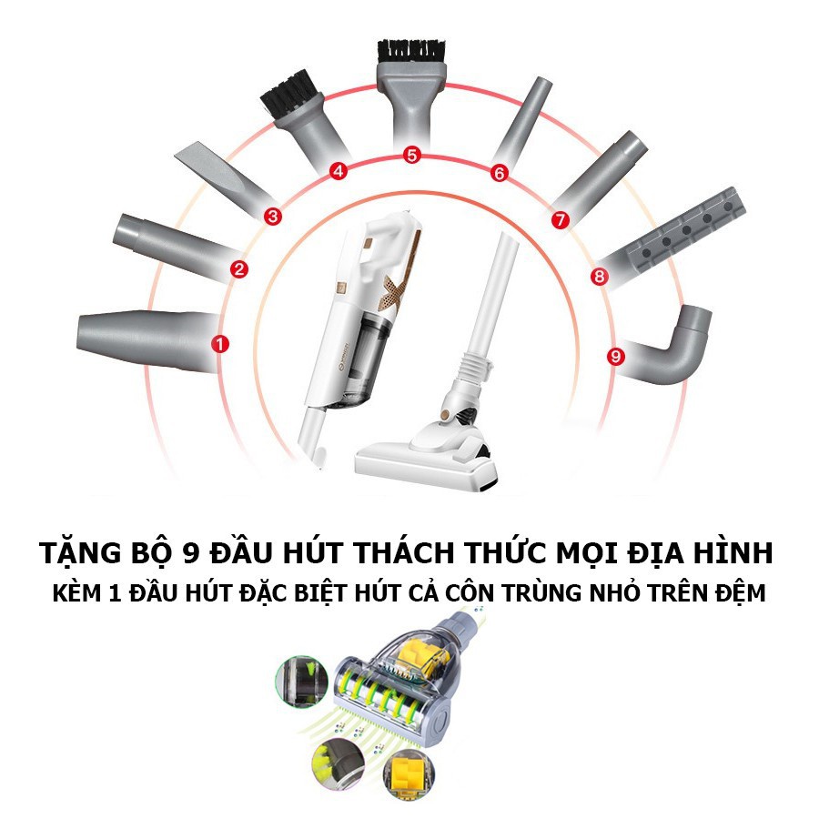 Máy hút bụi cầm tay Yangzi lực hút cực khỏe 14kpa thiết kế gọn nhẹ hoạt động bền bỉ