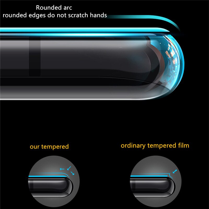 Kính Cường Lực Chống In Dấu Vân Tay Cho Xiaomi POCO X3 Pro NFC F3 Redmi Note 9T 9s 9 8 Pro