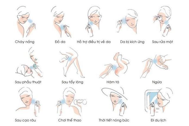 Xịt khoáng Avene Thermal Spring Water Spray Mist 300ml | BigBuy360 - bigbuy360.vn