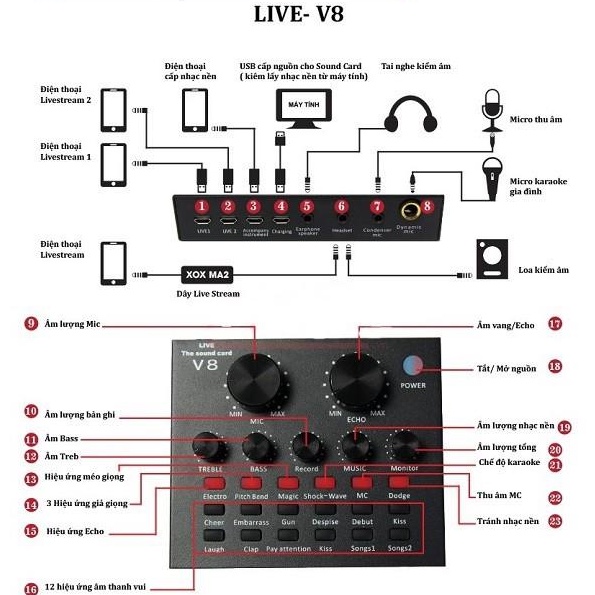 [Mã ELHACE giảm 4% đơn 300K] Bộ Combo Mic Thu Âm Hát Livestream V8 + Mic BM900 ⚡CHÍNH HÃNG⚡ Thu Âm Điện Thoại Máy Tính