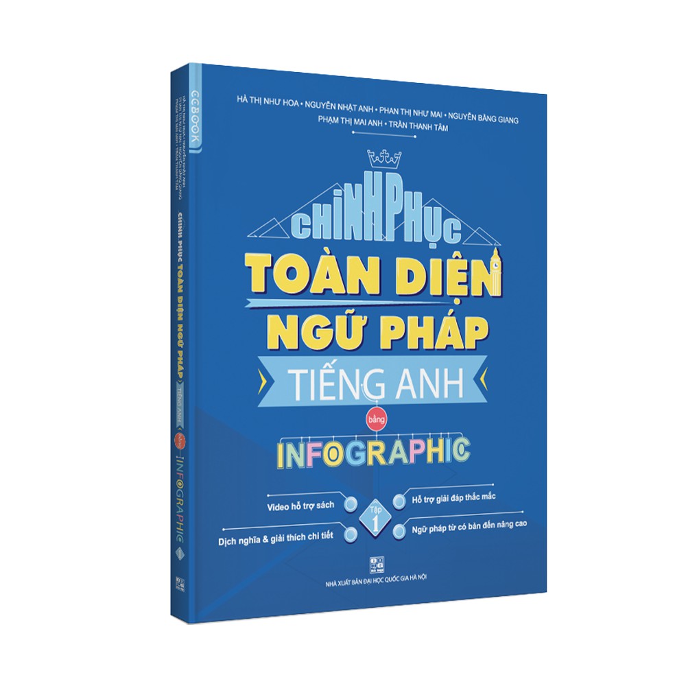 Sách - Chinh phục toàn diện ngữ pháp tiếng Anh bằng infographic tập 1