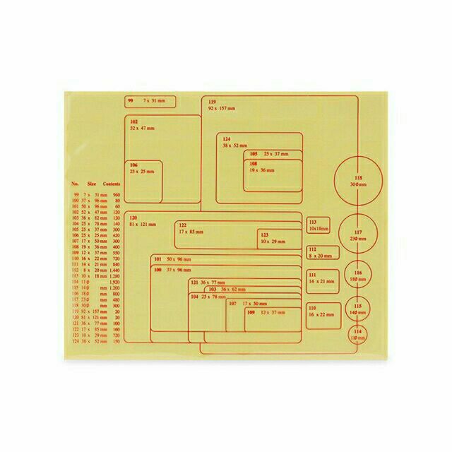 Nhãn Tommy Từ 99 - 122