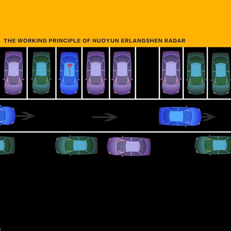 Cảm Biến Đỗ Xe Thông Minh NY606-4 Chuyên Dụng