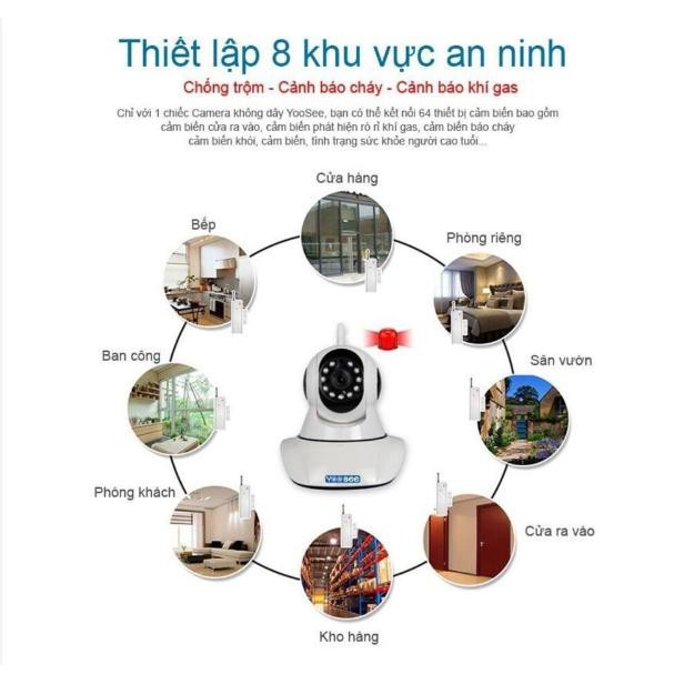 Camera wifi không dây yoosee HD 720P-3 râu độ nét cao tích hợp báo động chuyển động