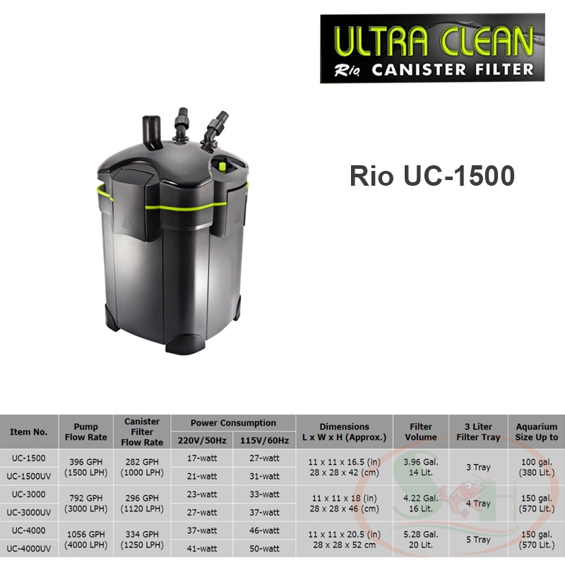 Lọc thùng Rio Ultra Clean UC 1500, 3000, 4000 UV tích hợp trộn co2 bể cá tép thủy sinh