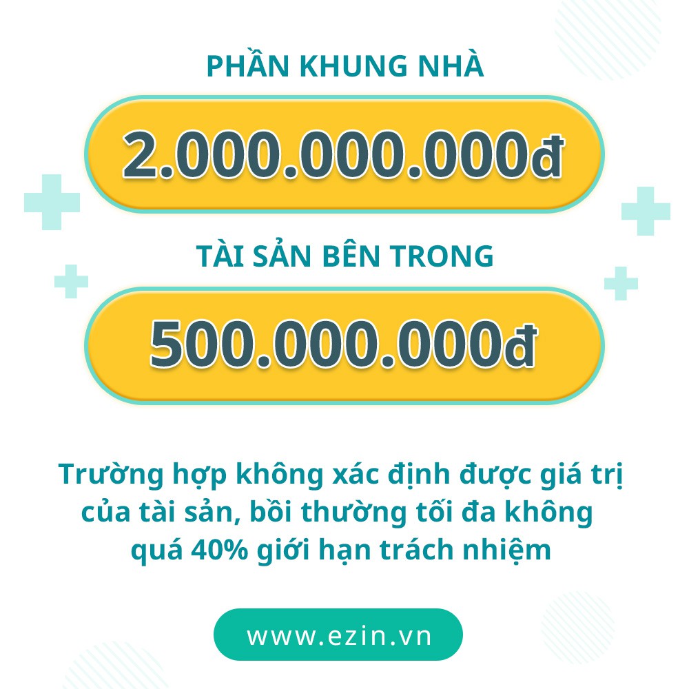 Mã thẻ bảo hiểm PVI- EZIN AN GIA 3