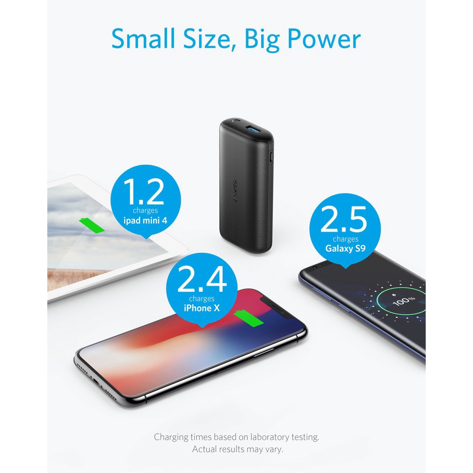 Pin Sạc Dự Phòng ANKER PowerCore 10000mAh Redux - A1234 - Sạc nhanh siêu gọn nhẹ bền giá rẻ không nóng máy