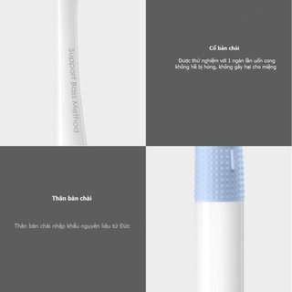 Bàn chải đánh răng cao cấp DOCTOR.B XIAOMI