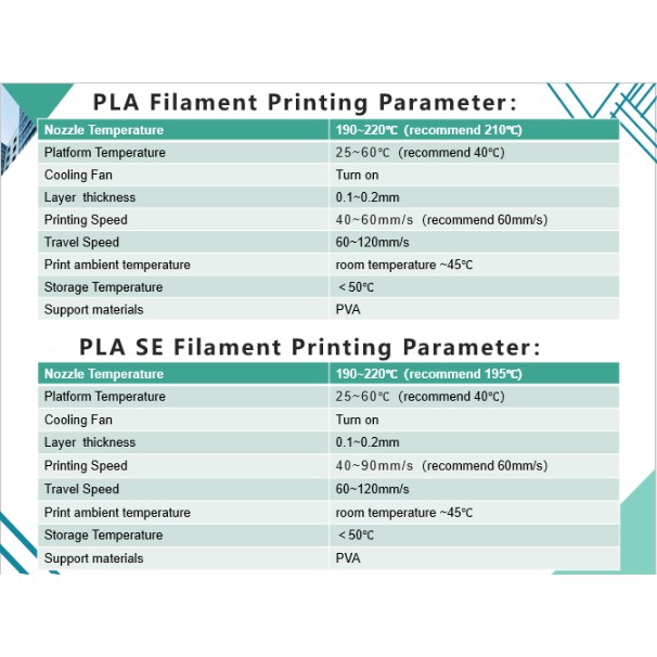 Nhựa in 3d Flashforge PLA SE (Especially- Đặc biệt) 1kg/Cuộn