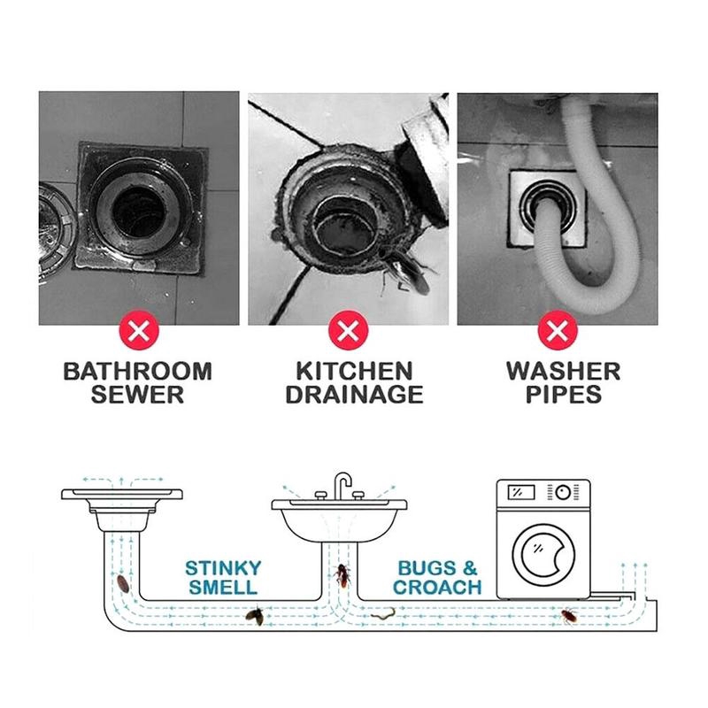 Nắp Đậy Ống Thoát Nước Bằng Silicon Thép Không Gỉ