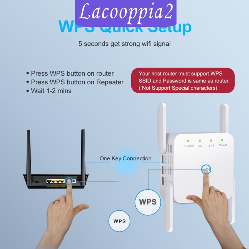 [LACOOPPIA2]1200Mbps 2.4G 5G Wireless Wifi Repeater 4 Antennas Signal Booster US Plug