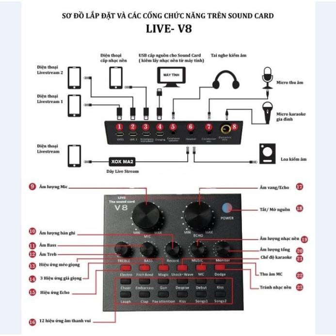 Combo Soundcard V8 Bluetooth + Mic AQ 220 Livetream Karaoke, Cả Bộ Chính Hãng AQTA Có AutoTune Chuẩn Phòng Thu