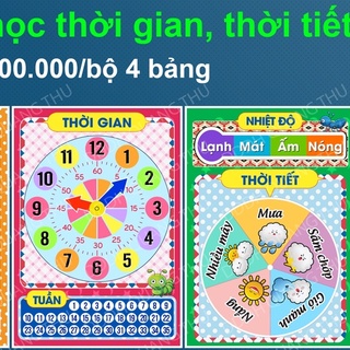 [Đồ dùng dạy học] Bộ 4 bảng học thời gian