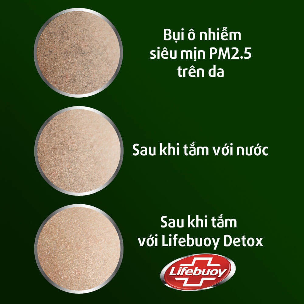 Sữa tắm Detox Bụi Mịn Lifebuoy chai 850g/800g