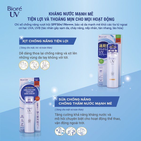 Xịt chống nắng BIORÉ UV Spray SPF50+/PA++++ 75g