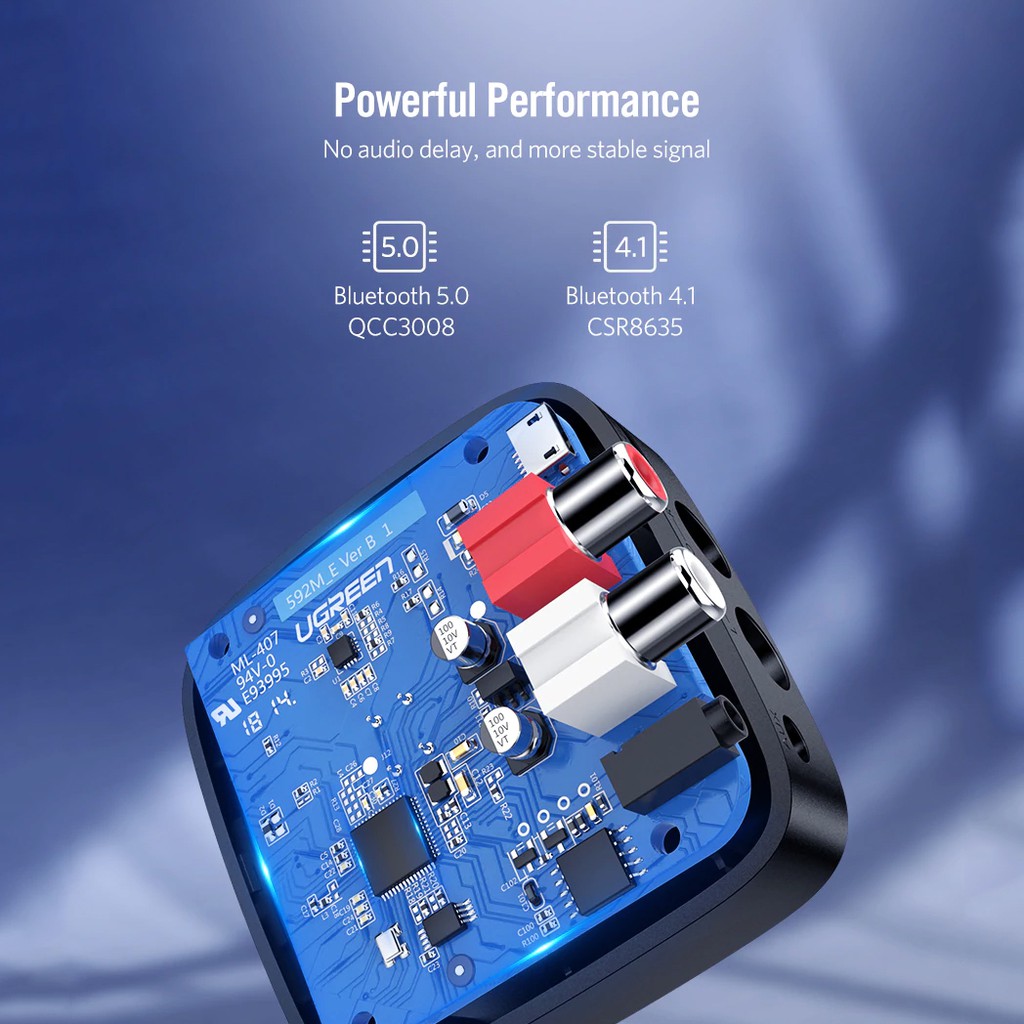 Bluetooth Receiver 5.0 Chính Hãng UGreen CM123 CM106 - Support AptXLL Chơi Nhạc Lossless, Blu-ray Không Sợ Delay