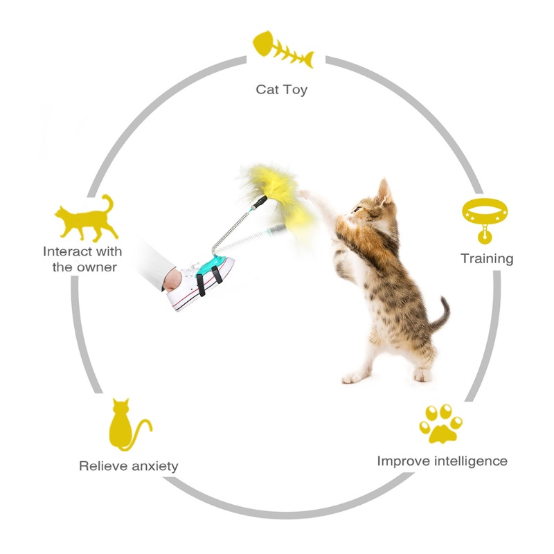 Đồ Chơi Lông Vũ May Mắn Vui Nhộn Cho Mèo Cưng