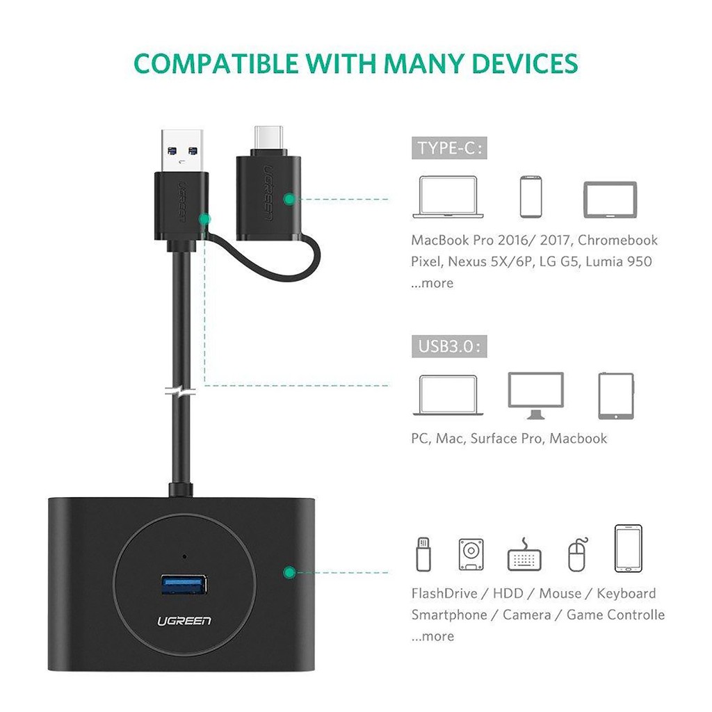 Bộ Chia USB 3.0 1 Ra 4 Cao Cấp UGreen Hỗ Trợ Type C OTG