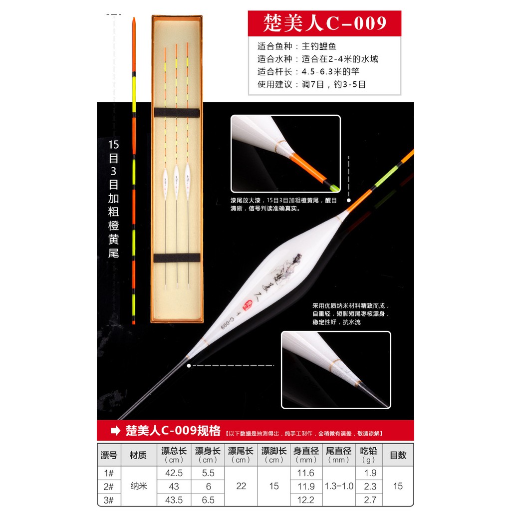 (Bộ 3 quả) Phao nano câu đài C009-C16