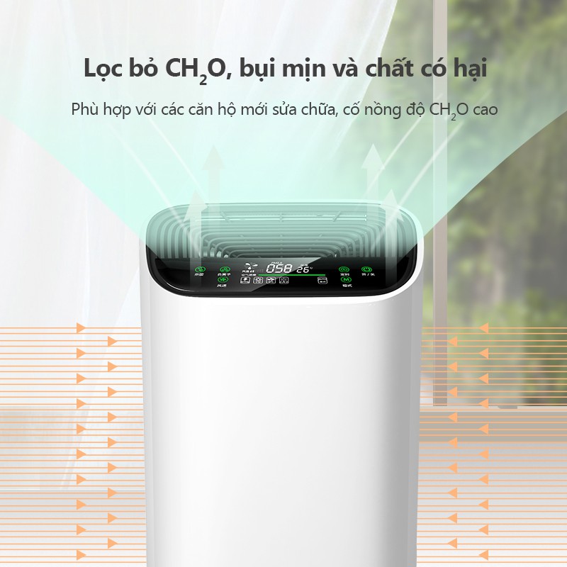 Máy lọc ion âm không khí phòng ngủ phòng khách lọc bụi mịn pm2.5 khói thuốc mùi hôi trong nhà gia đình văn phòng lớp học