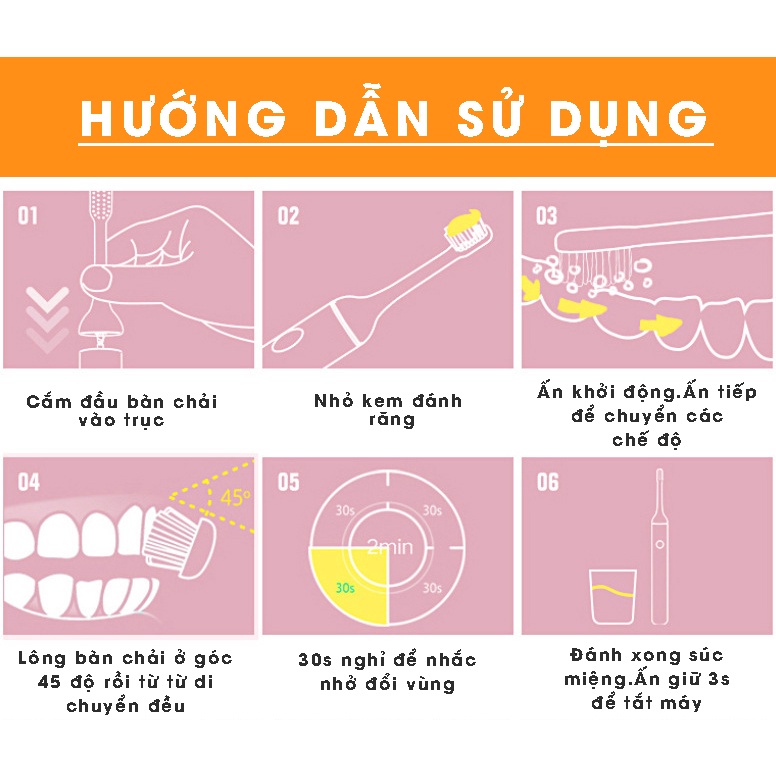 Máy Bàn Chải Đánh Răng Điện Cầm Tay 6 Chế Độ Rung Vệ Sinh Răng Miệng Hiệu Quả Tiện Dụng - Kèm Dây Sạc USB